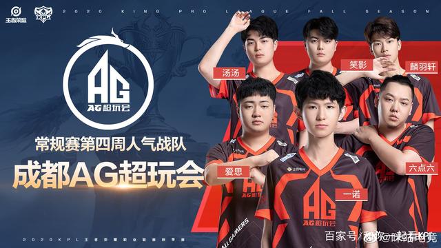 字化转型中