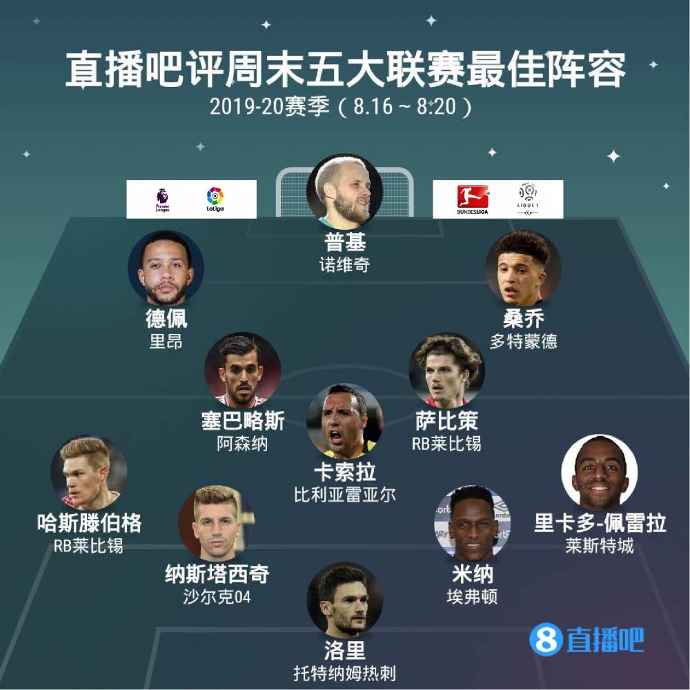 奏的掌控技