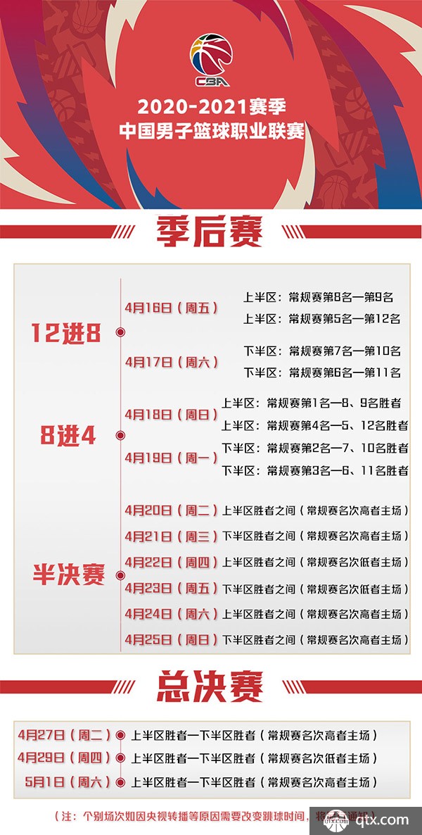 挡拆掩护轻